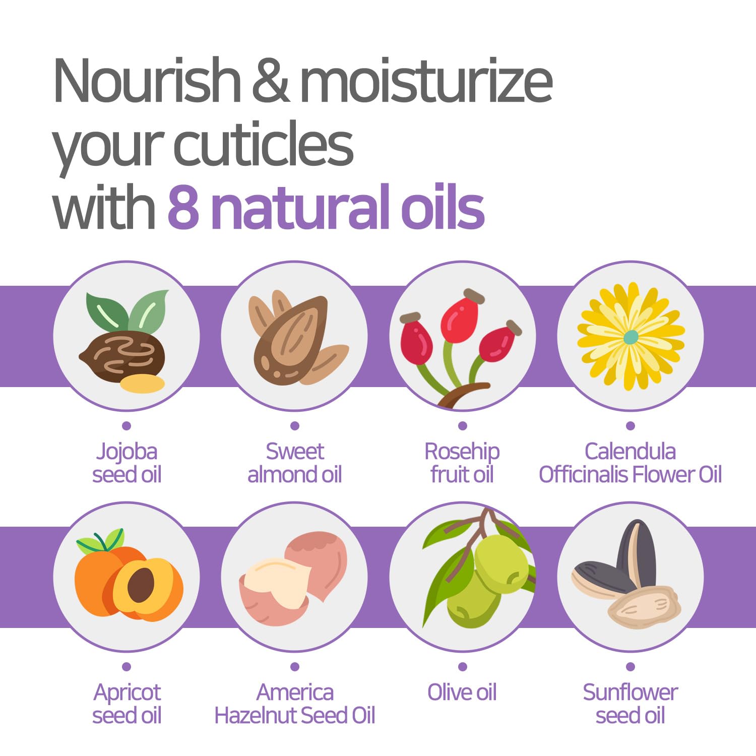 Baren Nail & Cuticle Care Essence Oil Pen 2ml